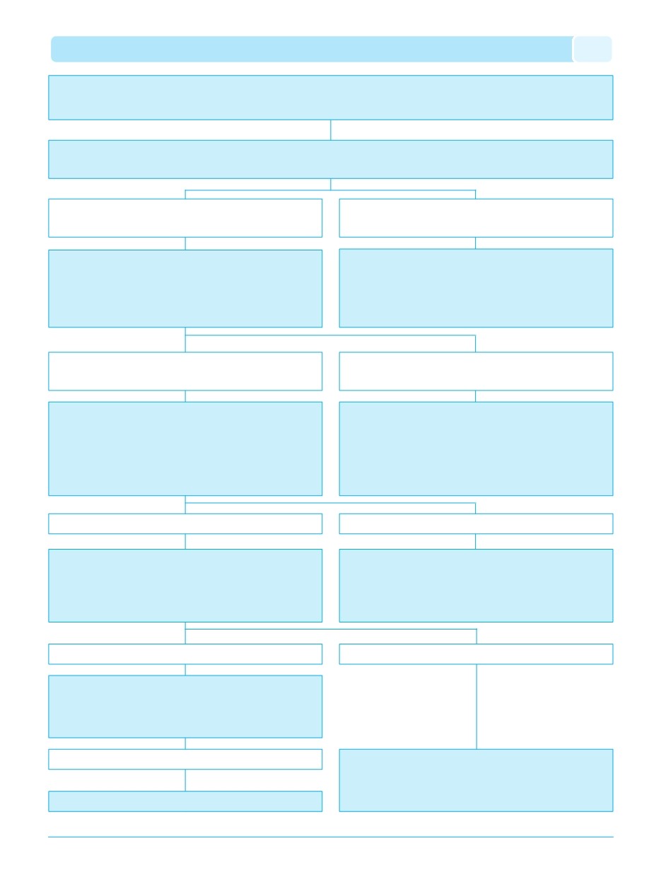 background imagepx;